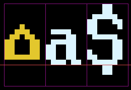 The house, compared to a and $