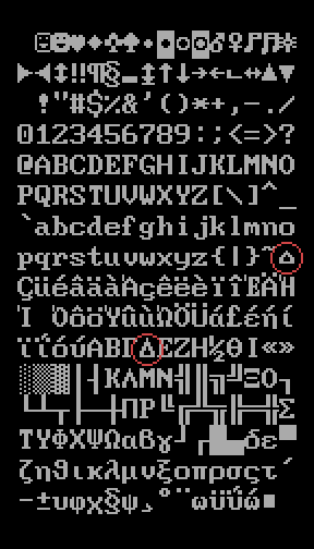 The CP851 greek delta is displayed as a delta!