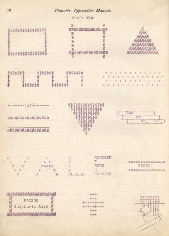 Various patterns, letters and characters made with a typewriter